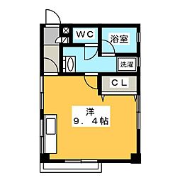 アーバンシャトーII
