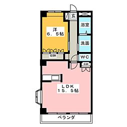 ララパルーザ