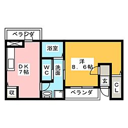 シャトル未来