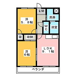クラロ池之表