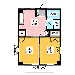 ユーハウス
