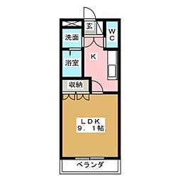 アイリス