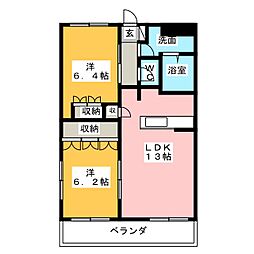 ラ・ハウスコア