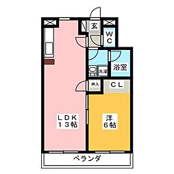 アーサー須ヶ口