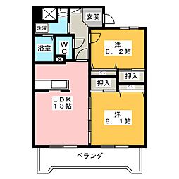 レジデンス新川