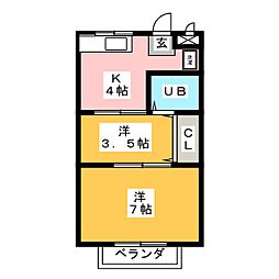 ニューシティフジ
