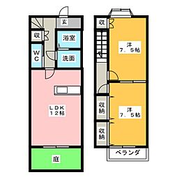 サンエクセレントＡ