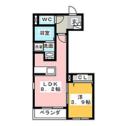 シェソワクレアシオン