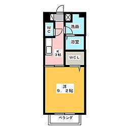 サンリットエム