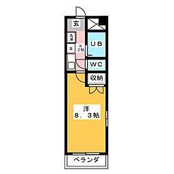 Ａｖｅｎｕｅ諏訪