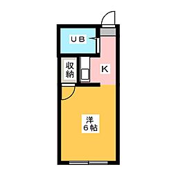 サンコーポラス