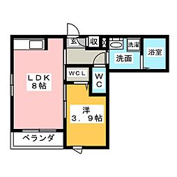 シェソワクレアシオン