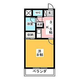 ルネッサ中央