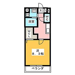 ブラッシュアップ