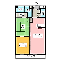 プラゼール