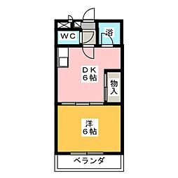 サワセリエ新町