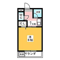 キャッスル・ミニ・Ｍ&Ｍ