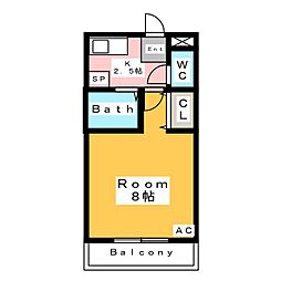 ＣＯＲＥ　ＨＯＵＳＥ