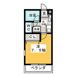 エテルナヴィラ