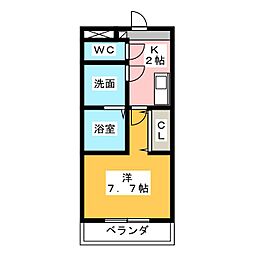 Ｓｋｙ Ｃｏｕｒｔ Ｐｒｅｍｉｅｒ