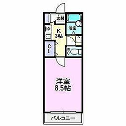 ロイヤルＭＩＺＵＮＯ