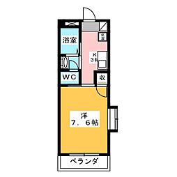 ハイツイーストリバーパイン