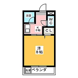 キャッスル・ミニ・Ｍ&Ｍ
