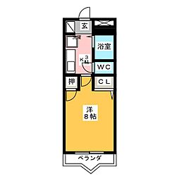 リバストーン