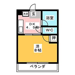 オーガスト