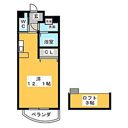 ピラール　レシェンテ