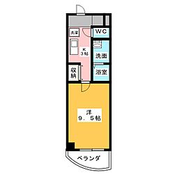 エムロード