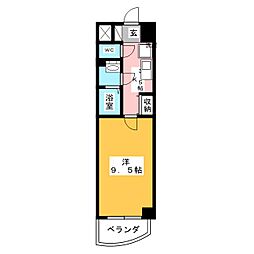 エムロード