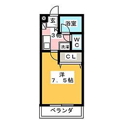 エテルナヴィラ