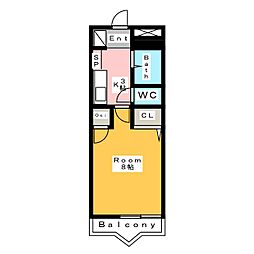 リバストーン