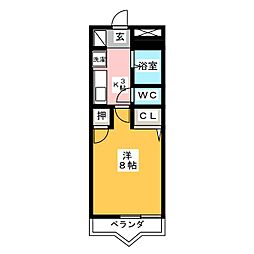リバストーン