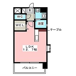 ルネサンス太田川