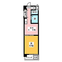 ユーゲント東海