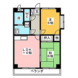 グランド・カーサ