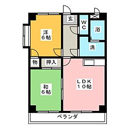 グランド・カーサ