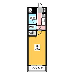 アーバニア成田
