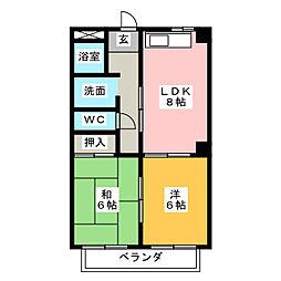 ニッチェル平洲