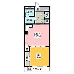 サンチョイスビル