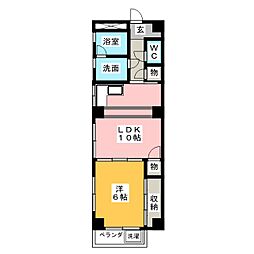 サンチョイスビル