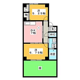 Ｓｕｎ　Ｒｉｖｅｒ