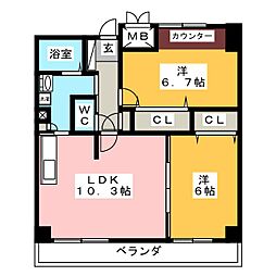 サニープレイス太田川
