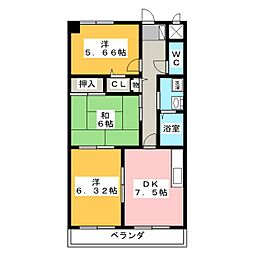 ル・ミレニアム