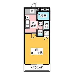 セントラルハイツＯ・Ｍ