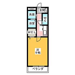 フォレスト裕萌里