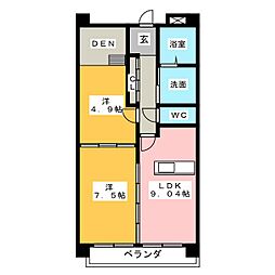 パサージュＹ・Ｏ