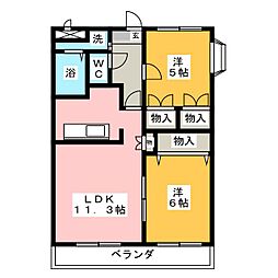 フォレストヒルズ中ノ池